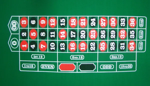 A casino roule game on a Item # FS25007-AC table.